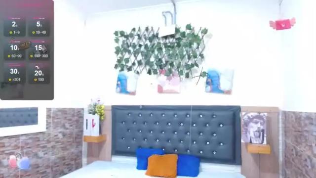 Image 7 of princess_martinez Stream on Chaturbate on 12 months ago
