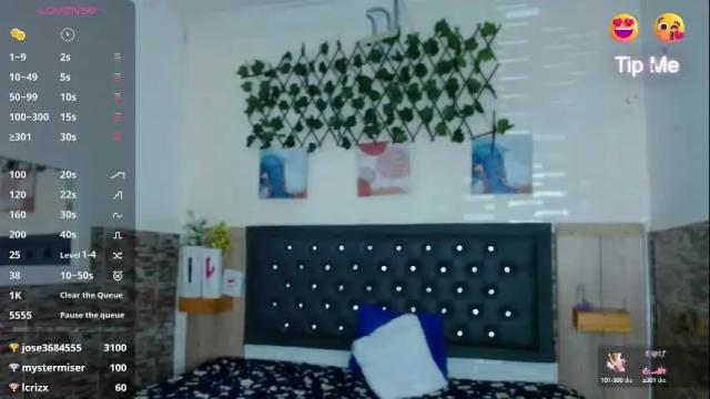 Image 8 of princess_martinez Stream on Chaturbate on 11 days ago