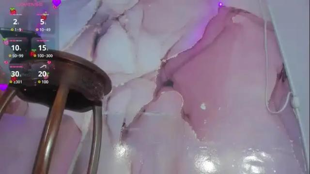 Image 7 of princess_sharon Stream on Chaturbate on 22 days ago