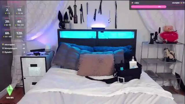 Image 11 of princessavavictoria Stream on Chaturbate on 14 days ago