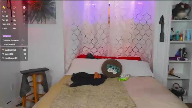 Image 3 of princessavavictoria Stream on Chaturbate on 3 months ago