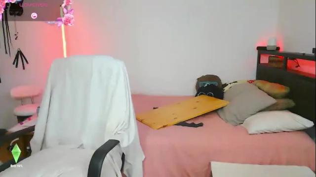 Thumbnail 2, princessavavictoria's Stream at Chaturbate, 1 month ago