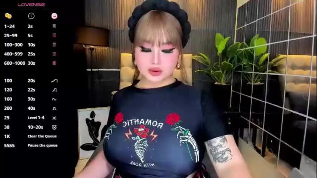 Thumbnail 2, princesshugecummer's Stream at Chaturbate, 7 months ago