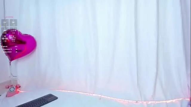 Thumbnail 2, princessryuuko's Stream at Chaturbate, 15 days ago