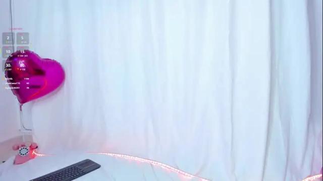 Image 6 of princessryuuko Stream on Chaturbate on 15 days ago