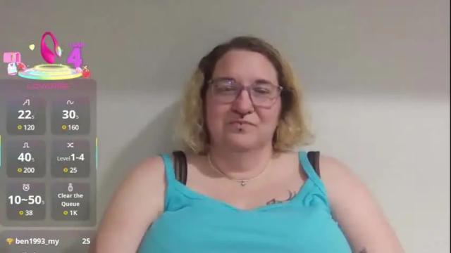 Image 12 of princessshellx Stream on Chaturbate on 2 months ago