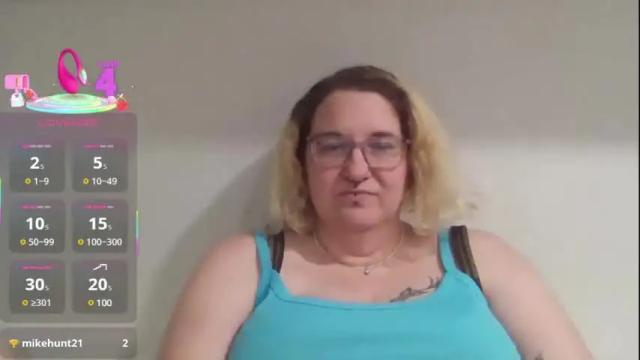 Image 4 of princessshellx Stream on Chaturbate on 2 months ago