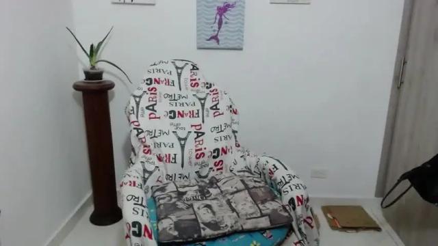 Thumbnail 3, princezzlove35's Stream at Chaturbate, 14 months ago