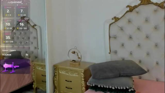 Thumbnail 3, princsgirl_'s Stream at Chaturbate, 1 month ago