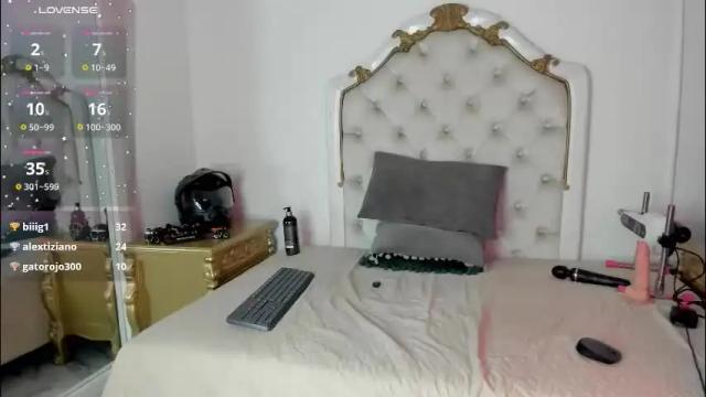 Thumbnail 1, princsgirl_'s Stream at Chaturbate, 1 month ago