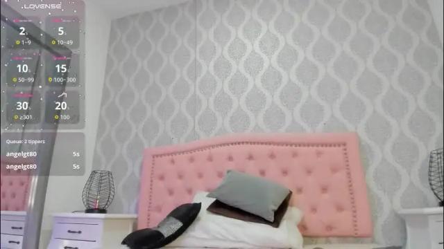 Thumbnail 1, princsgirl_'s Stream at Chaturbate, 26 days ago