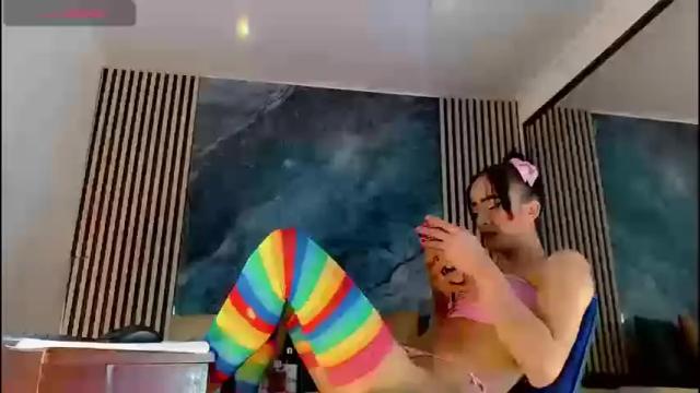 Thumbnail 2, priscilarainbow's Stream at Chaturbate, 2 months ago