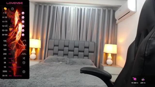 Thumbnail 2, priyankanirali's Stream at Chaturbate, 14 months ago