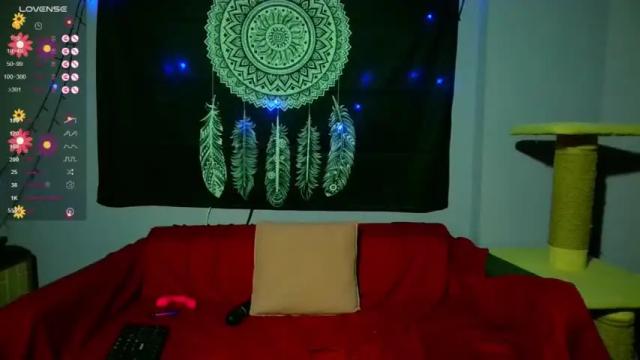 Image 6 of prrincess__jasmine Stream on Chaturbate on 17 months ago