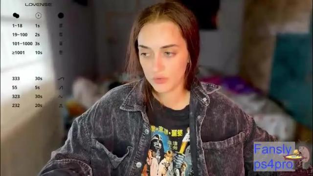 Image 10 of ps4pro Stream on Chaturbate on 5 months ago