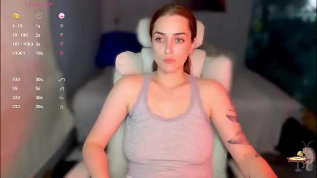 Image 7 of ps4pro Stream on Chaturbate on 5 months ago