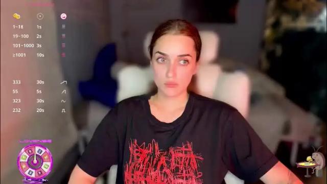 Image 2 of ps4pro Stream on Chaturbate on 4 months ago