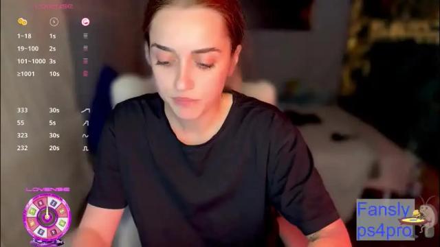 Image 4 of ps4pro Stream on Chaturbate on 4 months ago