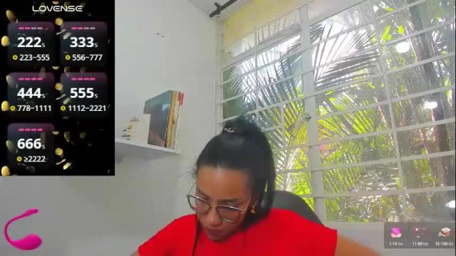 Thumbnail 3, psique_naughty2's Stream at Chaturbate, 24 days ago
