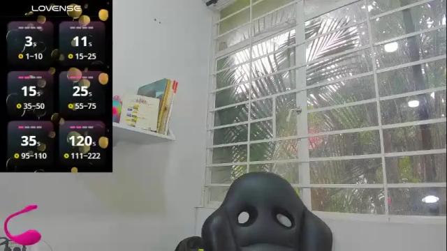 Image 12 of psique_naughty2 Stream on Chaturbate on 14 days ago