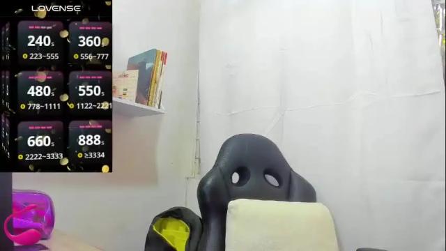 Thumbnail 2, psique_naughty2's Stream at Chaturbate, 24 days ago