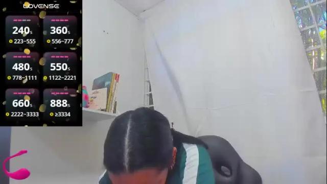 Thumbnail 1, psique_naughty2's Stream at Chaturbate, 21 days ago