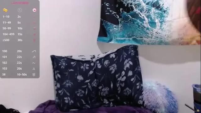 Thumbnail 1, punishwithpain's Stream at Chaturbate, 12 days ago