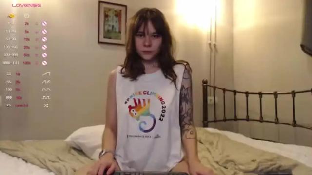 Image 3 of purr_meow Stream on Chaturbate on 20 months ago