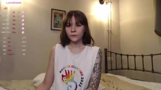 Image 6 of purr_meow Stream on Chaturbate on 20 months ago