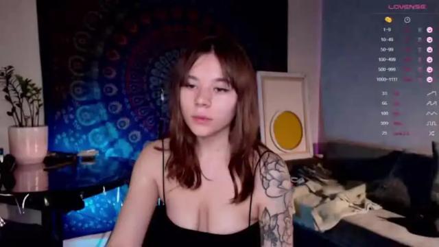 Thumbnail 1, purr_meow's Stream at Chaturbate, 19 months ago