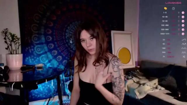 Image 11 of purr_meow Stream on Chaturbate on 19 months ago
