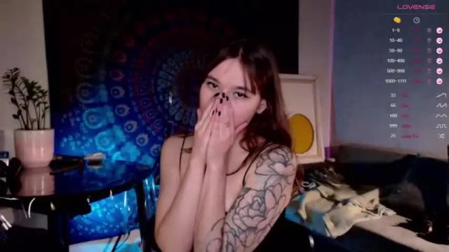 Image 12 of purr_meow Stream on Chaturbate on 19 months ago