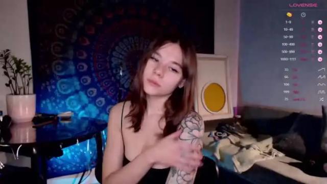 Image 3 of purr_meow Stream on Chaturbate on 19 months ago