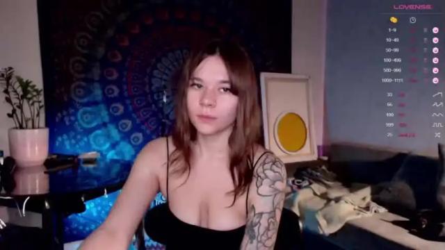 Image 6 of purr_meow Stream on Chaturbate on 19 months ago