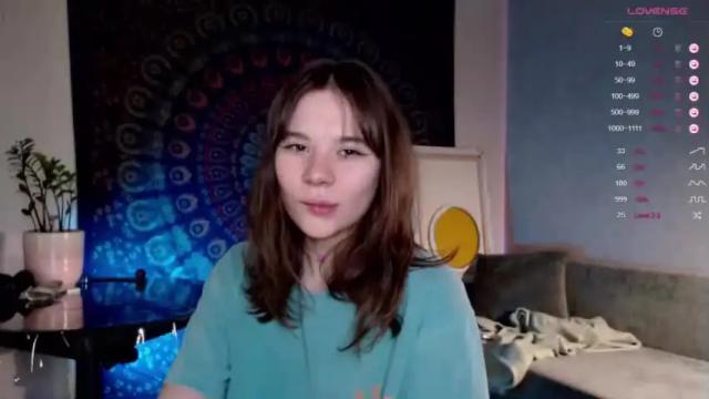 Image 6 of purr_meow Stream on Chaturbate on 19 months ago