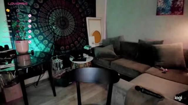 Image 2 of purr_meow Stream on Chaturbate on 19 months ago