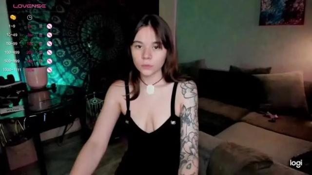 Image 3 of purr_meow Stream on Chaturbate on 19 months ago