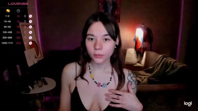 Image 6 of purr_meow Stream on Chaturbate on 18 months ago