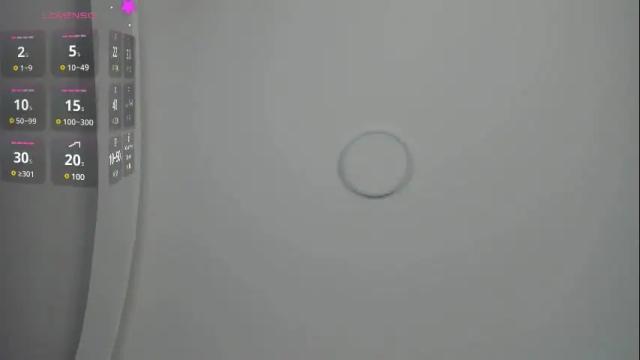 Thumbnail 3, pussy_for_luck's Stream at Chaturbate, 16 days ago