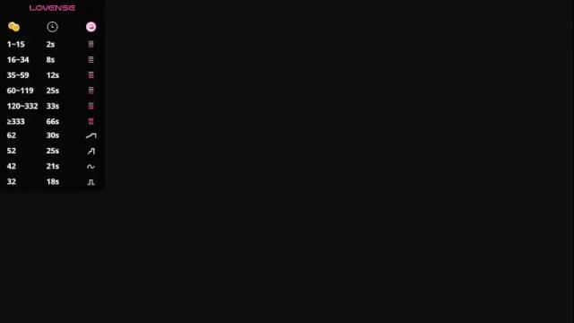 Thumbnail 1, pvssi_'s Stream at Chaturbate, 14 days ago