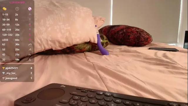 Image 10 of pvssi_ Stream on Chaturbate on 9 days ago