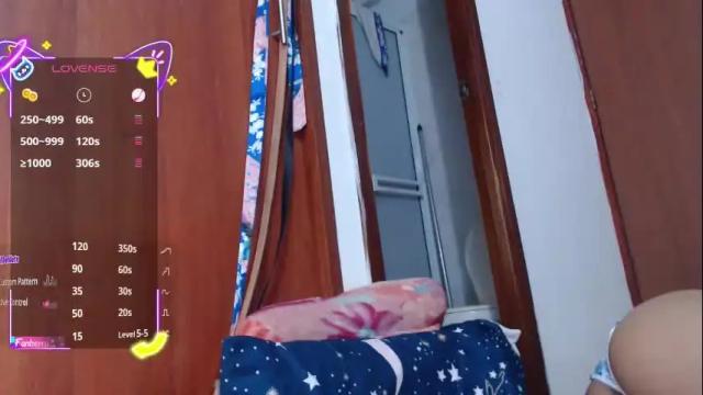 Image 4 of pxnditx_sexi Stream on Chaturbate on 2 months ago