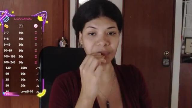 Image 2 of pxnditx_sexi Stream on Chaturbate on 1 month ago