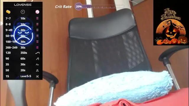Image 11 of pxnditx_sexi Stream on Chaturbate on 3 days ago