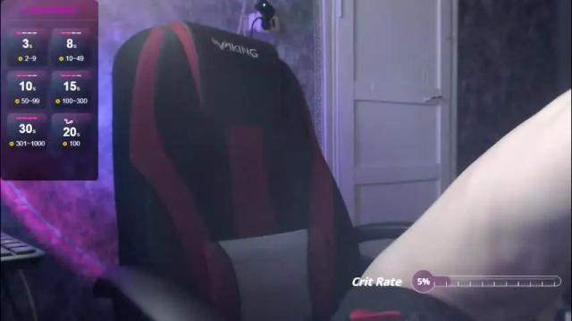 Image 10 of queen4565 Stream on Chaturbate on 1 month ago