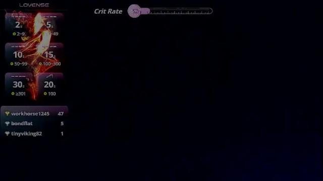 Image 12 of queen4565 Stream on Chaturbate on 10 days ago