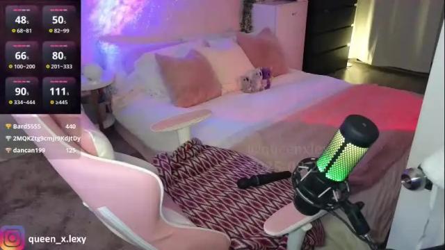 Thumbnail 2, queenx_lexy's Stream at Chaturbate, 2 months ago