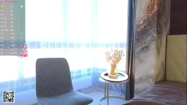 Thumbnail 2, quennaedger's Stream at Chaturbate, 21 days ago