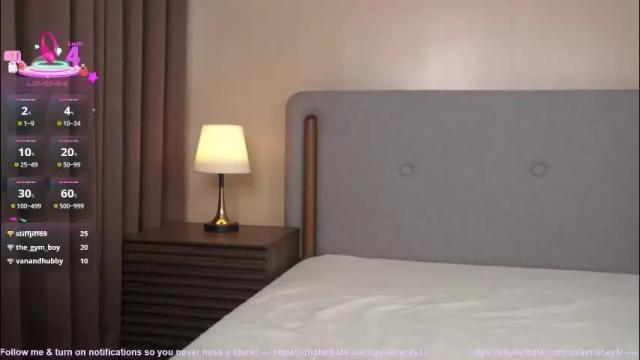 Thumbnail 1, quinnlacey1's Stream at Chaturbate, 1 month ago