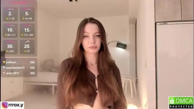 Image 3 of r00xvel Stream on Chaturbate on 2 months ago